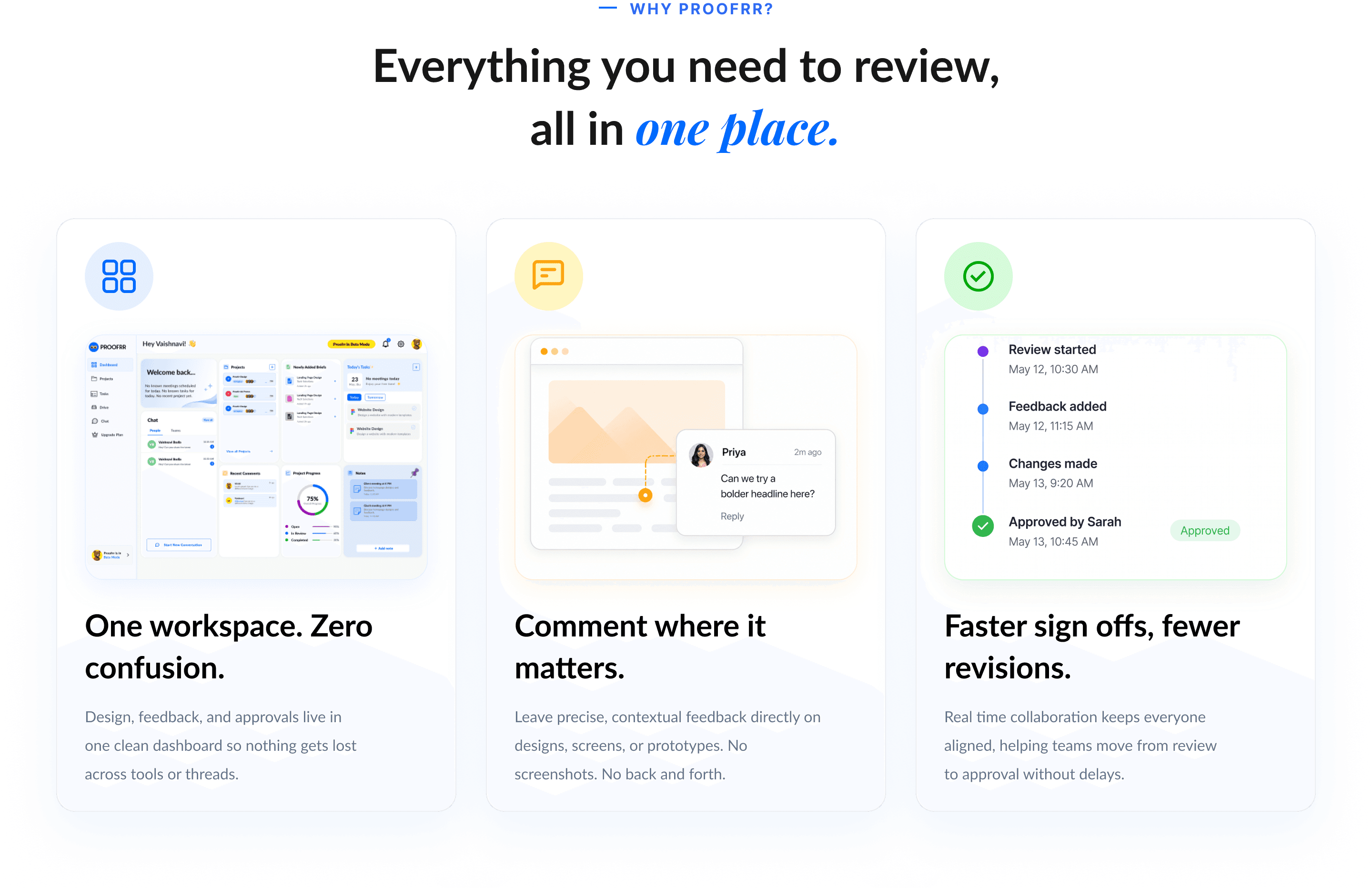 Why Proofrr? Everything you need to review, all in one place.