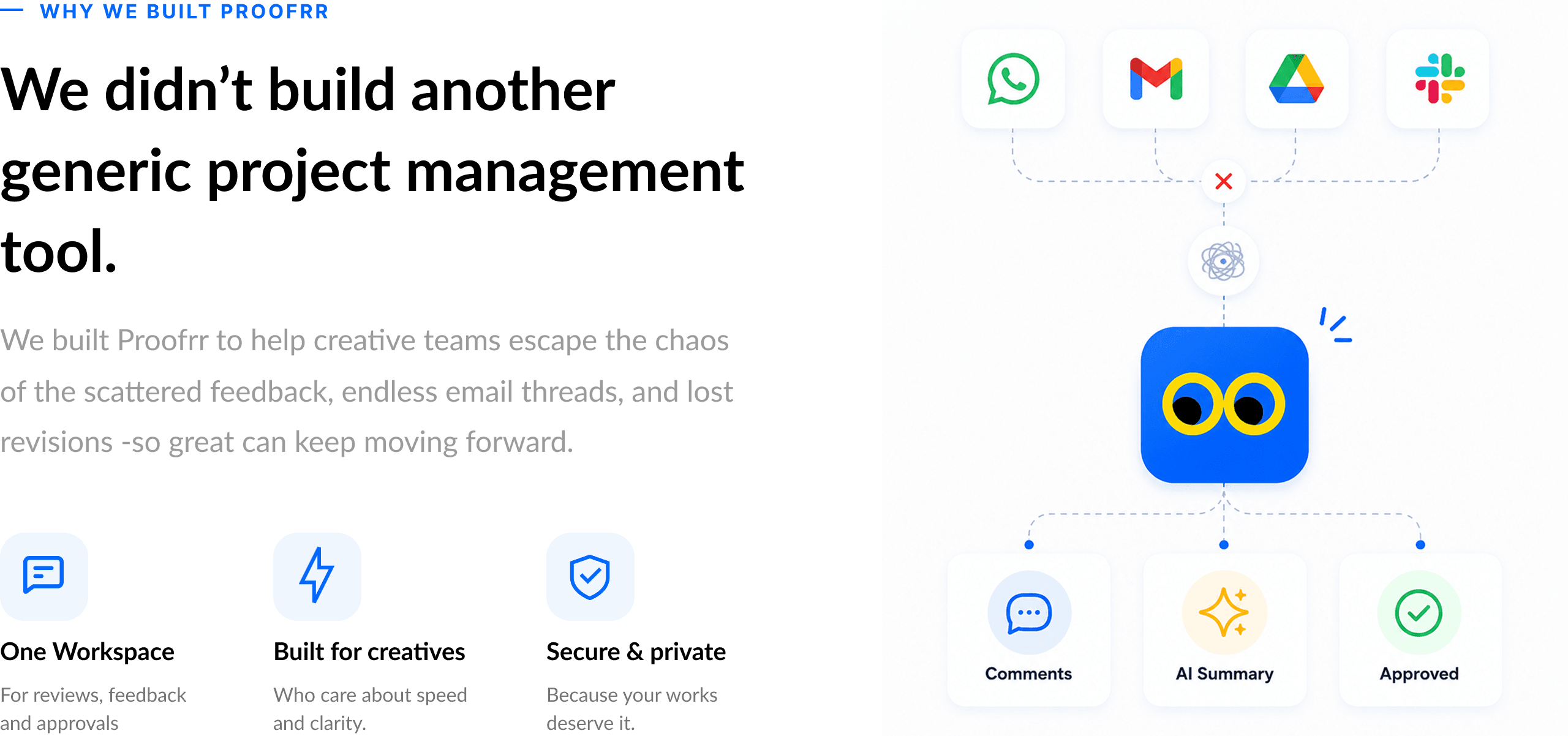 Why we built Proofrr: We didn't build another generic project management tool
